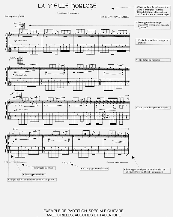 Exemple Edition tablature guitare