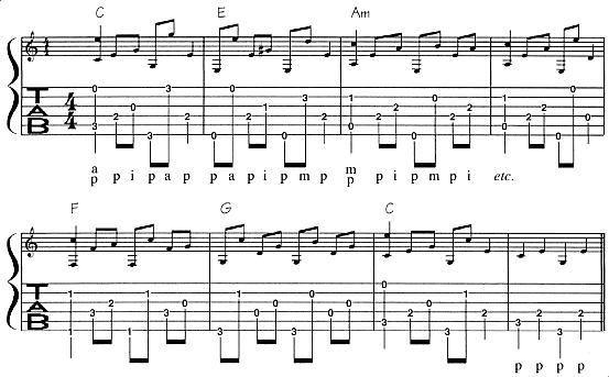 Illustration tablature folk 1